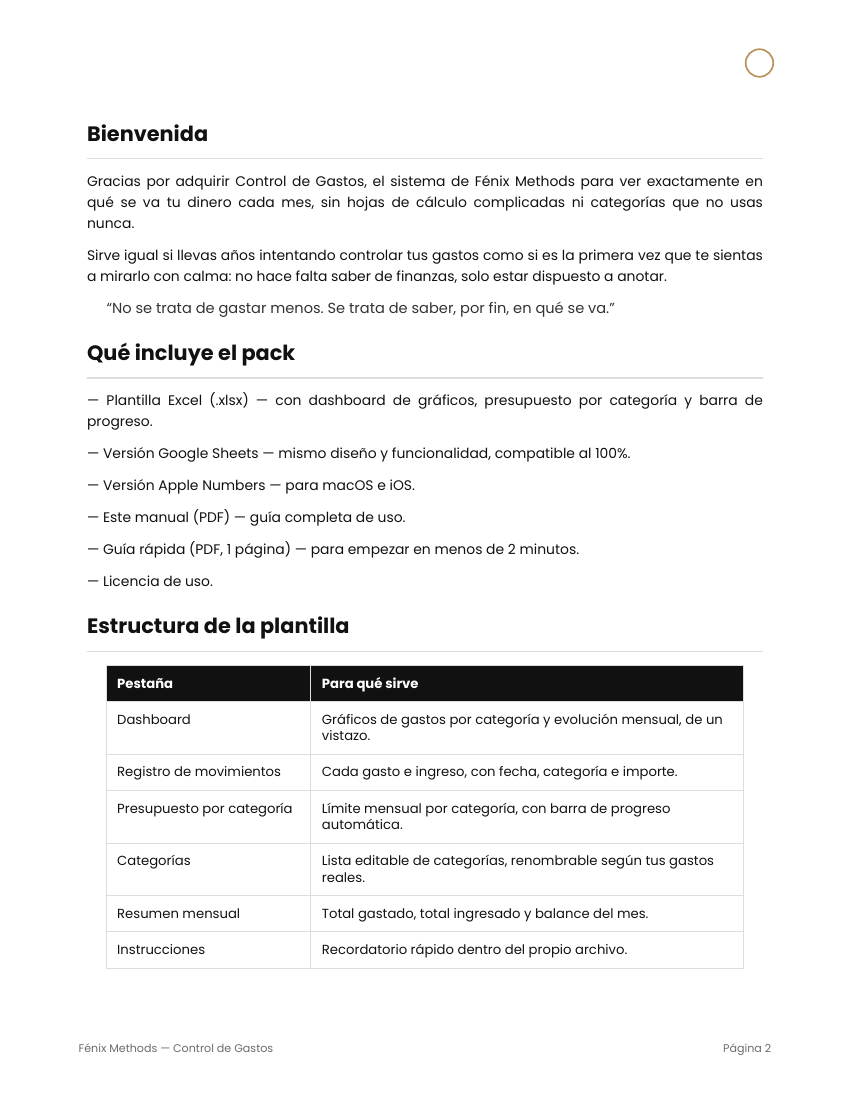 Control de Gastos