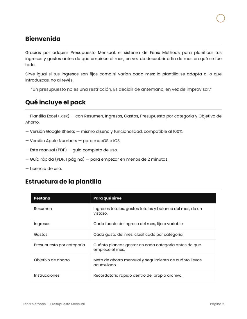 Presupuesto Mensual