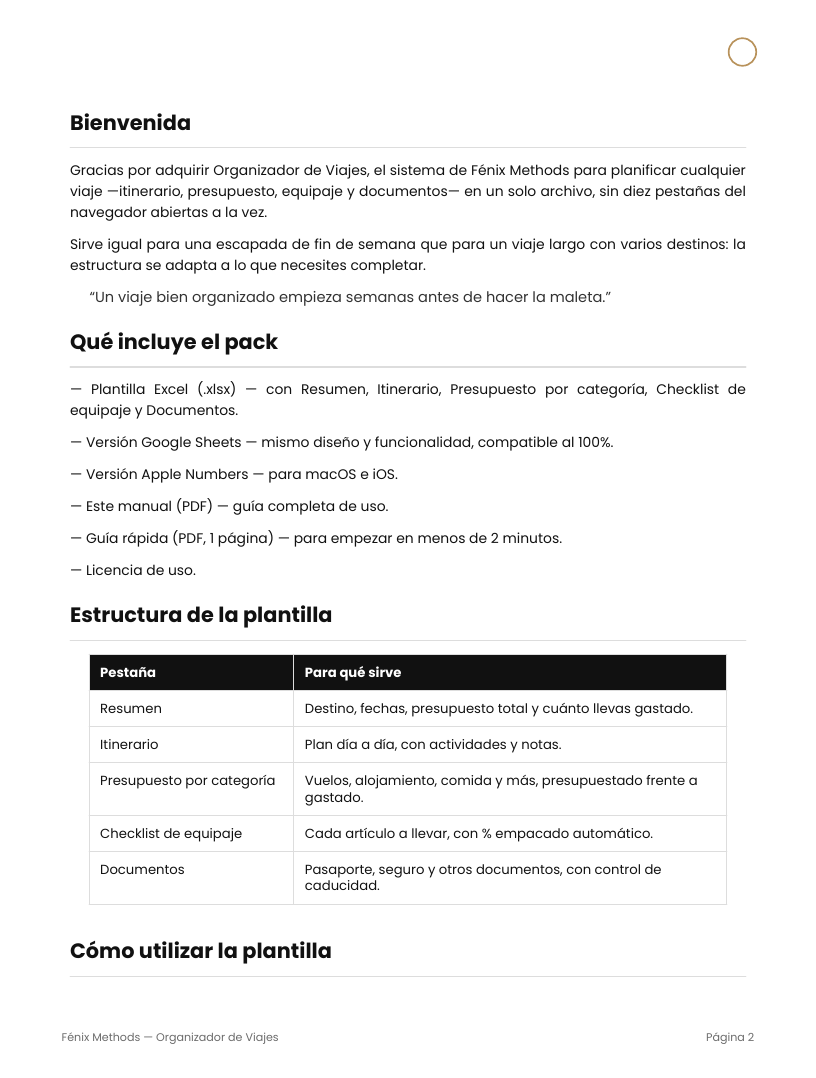 Organizador de Viajes