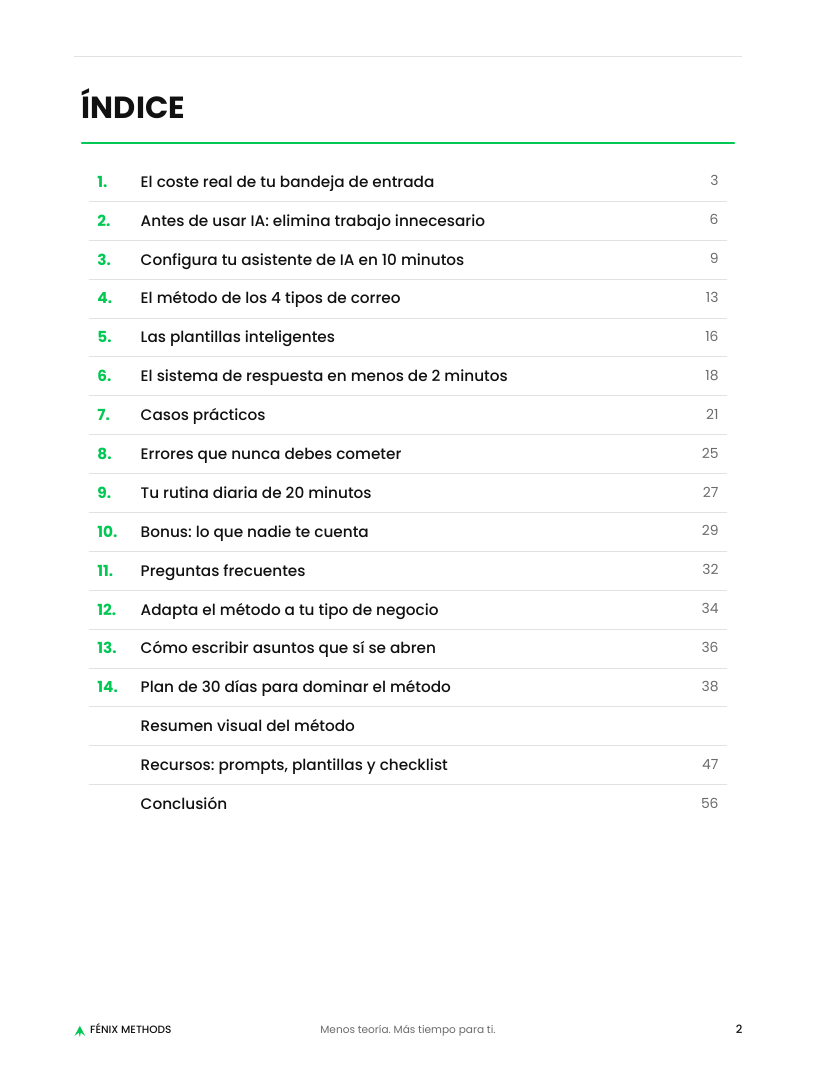Método: Emails en Tiempo Récord