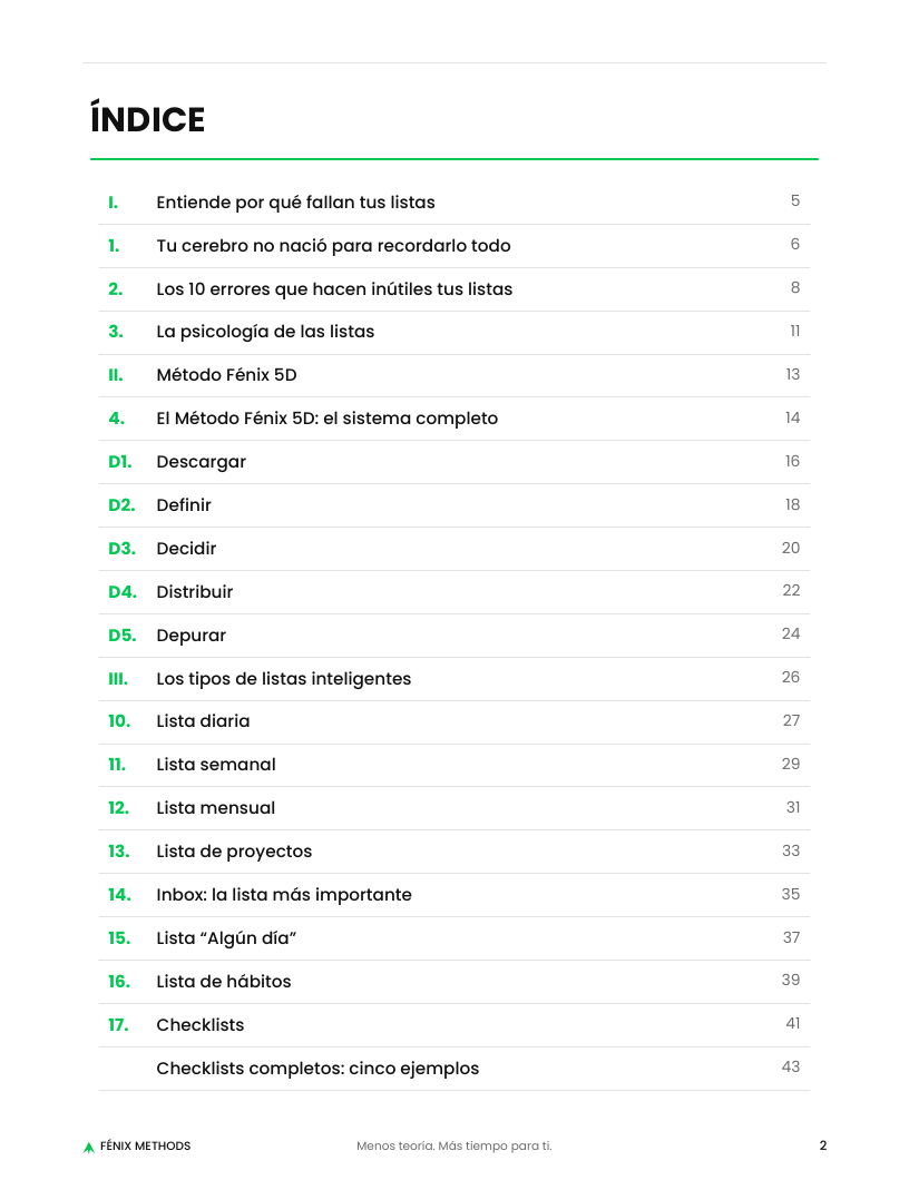 Método: Listas Inteligentes