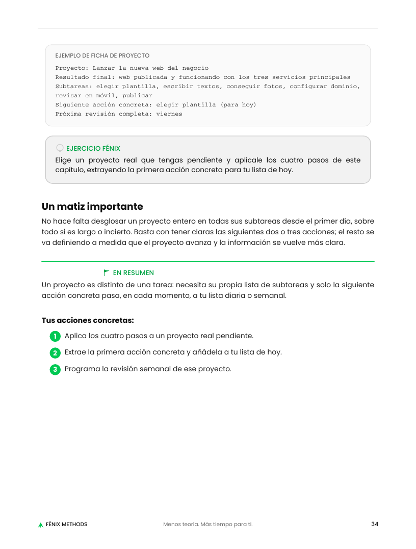 Método: Listas Inteligentes