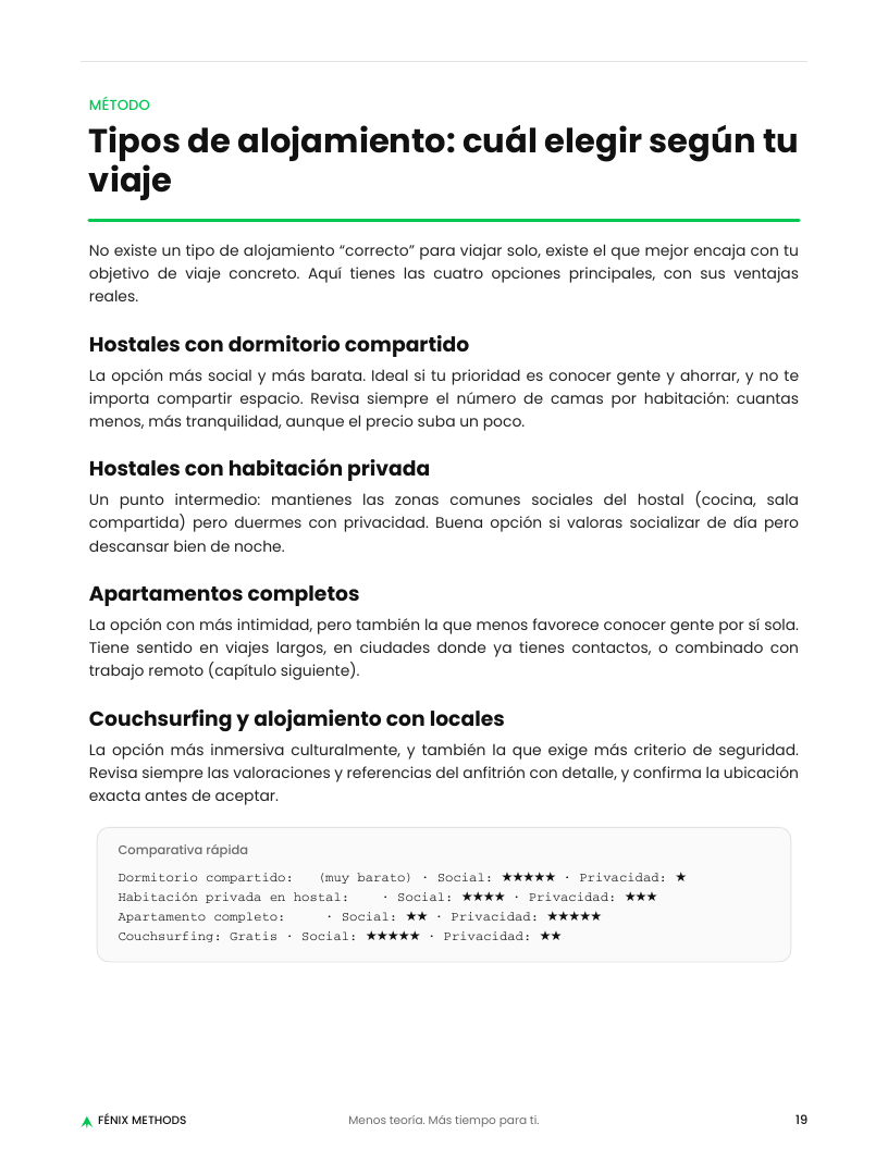Método: Viaja Solo y Sobrevive