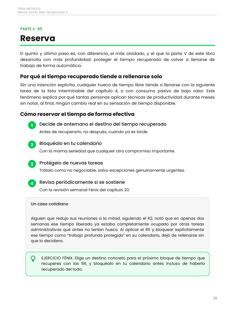 Método: Cómo Recuperar Horas Cada Semana